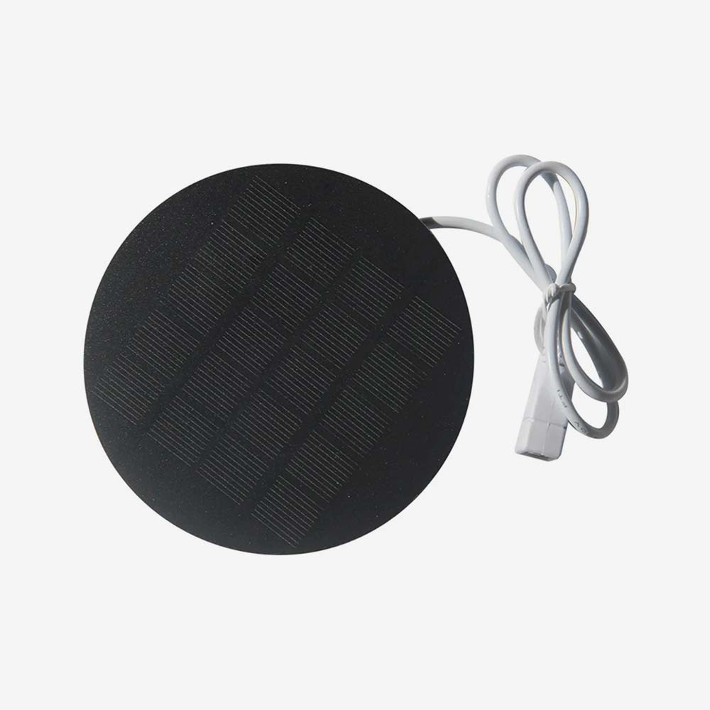 High Perform Output Panel